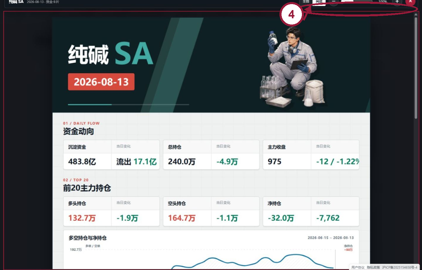 纯碱 SA 资金卡片操作区，标出大图预览和保存图片