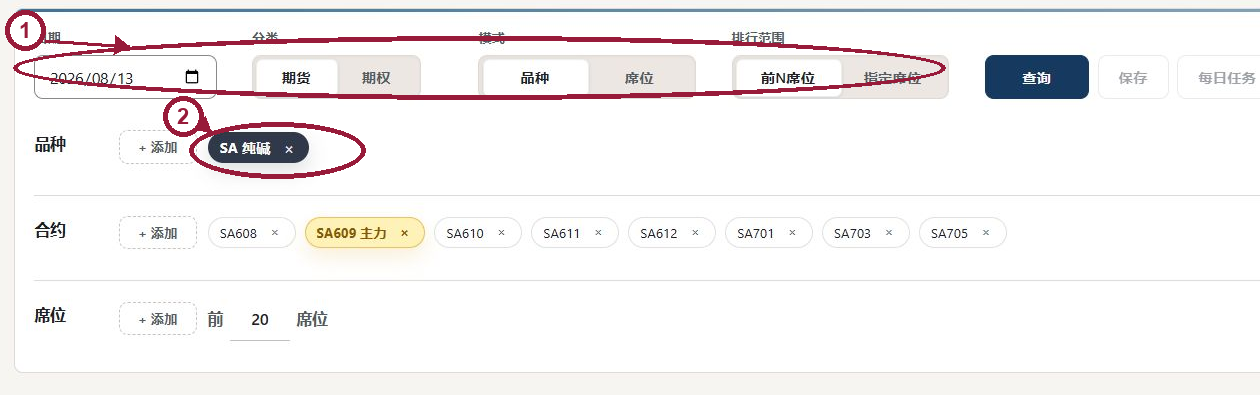 持仓查询条件区，标出期货品种日期和添加纯碱 SA 的位置